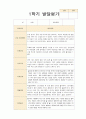 1학기(3~8월) 발달평가  만4세 18명(평가제통과) 14페이지