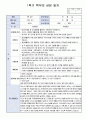 만3세 1학기 부모상담일지 15명 9페이지