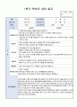 만3세 1학기 부모상담일지 15명 10페이지