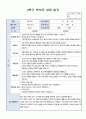 만3세 2학기 부모상담일지 15명 3페이지
