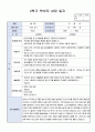 만3세 2학기 부모상담일지 15명 4페이지
