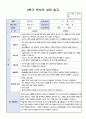 만3세 2학기 부모상담일지 15명 5페이지