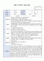 만3세 2학기 부모상담일지 15명 8페이지