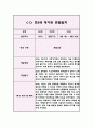 1학기 관찰일지 만5세 5명 10Page 분량 (관찰내용과 해석과 평가,아주 상세합니다) 2페이지