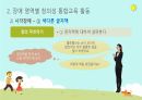 장애 영역별 창의성 통합교육(유아교육) 발표자료 24페이지
