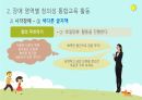 장애 영역별 창의성 통합교육(유아교육) 발표자료 25페이지