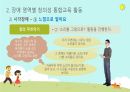 장애 영역별 창의성 통합교육(유아교육) 발표자료 31페이지