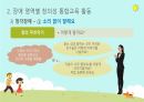 장애 영역별 창의성 통합교육(유아교육) 발표자료 36페이지