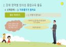 장애 영역별 창의성 통합교육(유아교육) 발표자료 54페이지