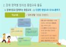 장애 영역별 창의성 통합교육(유아교육) 발표자료 65페이지
