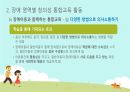 장애 영역별 창의성 통합교육(유아교육) 발표자료 66페이지