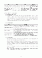 방통대 아동생활지도 행동수정 레포트(만점레포트) 4페이지