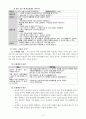 방통대 아동생활지도 행동수정 레포트(만점레포트) 6페이지