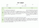 만1세 1년 (3월~2월) 관찰일지와 발달평가 (5명 20페이지분량,평가제,평가인증) 15페이지
