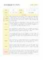 영아발달평가 만2세 1학기 7페이지