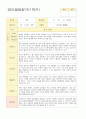 영아발달평가 만2세 1학기 8페이지