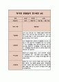 만0세반 1학기 관찰일지 및 발달평가 (6개영역별 관찰 및 평가 자료) 3페이지