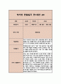 만0세반 1학기 관찰일지 및 발달평가 (6개영역별 관찰 및 평가 자료) 4페이지