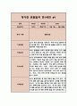 만0세반 2학기 관찰일지 및 발달평가 (6개영역별 관찰 및 평가 자료) 1페이지