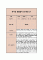 만0세반 2학기 관찰일지 및 발달평가 (6개영역별 관찰 및 평가 자료) 2페이지