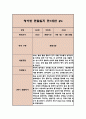 만0세반 2학기 관찰일지 및 발달평가 (6개영역별 관찰 및 평가 자료) 8페이지