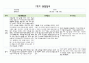 만4세 1년 관찰일지 5명분량 20페이지 구성 (관찰내용+평가) 1페이지
