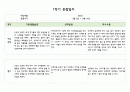 만4세 1년 관찰일지 5명분량 20페이지 구성 (관찰내용+평가) 7페이지