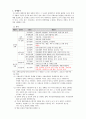 장애인복지론 과제 1페이지