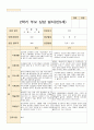 어린이집 만4~만5세 20명 2학기 부모상담일지 12페이지