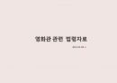 영화관 계획, 설계, 각론, 서울시 통계 분석에 따른 영화산업전망, 영화브랜드 분석, 영화관 관련 법령 12페이지