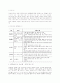 [보육교사론] 문제행동을 지닌 영유아들을 가상적으로 만들고 이 아이들이 적응방안을 모색하는 구체적인 시나리오를 작성하시오 2페이지