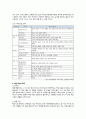 MD, 건축, 앵커(핵심)시설에 관련된 내용과 사례 5페이지