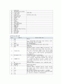 MD, 건축, 앵커(핵심)시설에 관련된 내용과 사례 10페이지