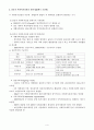 [사회복지실천론] 사회복지실천의 역사적 맥락과 관점 4페이지