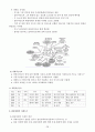 [사회복지실천론] 사회복지실천의 역사적 맥락과 관점 28페이지