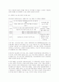 [사회복지실천론] 사회복지실천현장에 대한 이해 3페이지