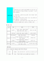 [사회복지정책론] 신자유주의 세계화 7페이지