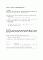 [사회복지정책론] 우리나라 사회복지 5대사회보험(2011년) 1페이지