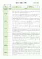 어린이집 만2세 9명  12~2월 관찰일지 (영역별 2회씩 관찰) 8페이지