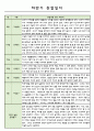만2세 1년 관찰일지 7페이지