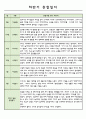 만2세 1년 관찰일지 8페이지