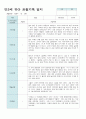 만3세 18명 유아 관찰기록 12월~2월 10페이지