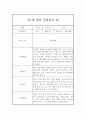 만1세 관찰일지, 9월,10월,11월,12월,1월,2월 (5명 2학기 10페이지 분량) 5페이지