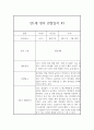 만1세 관찰일지, 9월,10월,11월,12월,1월,2월 (5명 2학기 10페이지 분량) 6페이지