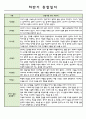 어린이집 1년 (3월~2월) 만1세 관찰일지 및 발달 종합평가 6페이지