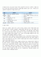 사회복지정책에 영향을 주는 가치의 갈등을 개인주의 대 집합주의, 선별주의 대 보편주의, 자유 대 평등, 효율 대 평등을 나누어 살펴볼 수 있다 4페이지