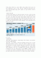 [사회복지조사론] 자신이 원하는(관심있는) 연구주제를 설정하고 그 연구주제를 해결할 수 있는 방법으로 양적연구와 질적연구 중 어느 방법이 나을지를 선택한 후, 그 이유를 밝히시오 3페이지