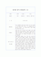 만0세 1학기 관찰일지 (관찰일지+평가 및 지도계획) 6페이지