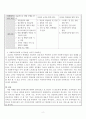 슈퍼비전에 대해 설명하고 본인이 생각하기에 사회복시자에게 더 중요한 슈퍼비전은 무엇인지 하나를 선택하여 그 이유를 작성하시오.사회복지학개론 2페이지
