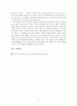 패션과문화, 패스트 패션 6페이지
